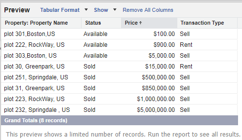Salesforce Reports- Tabular
